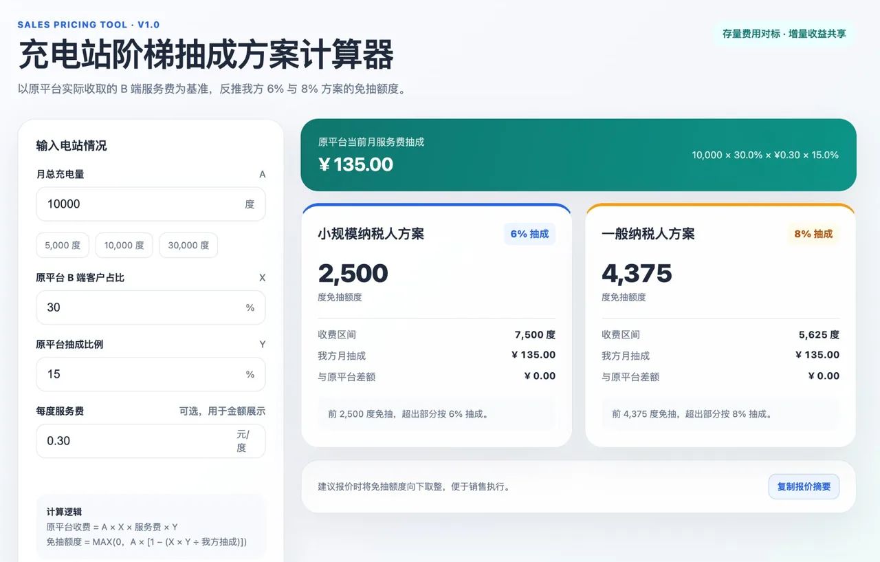 充电站抽成方案测算器